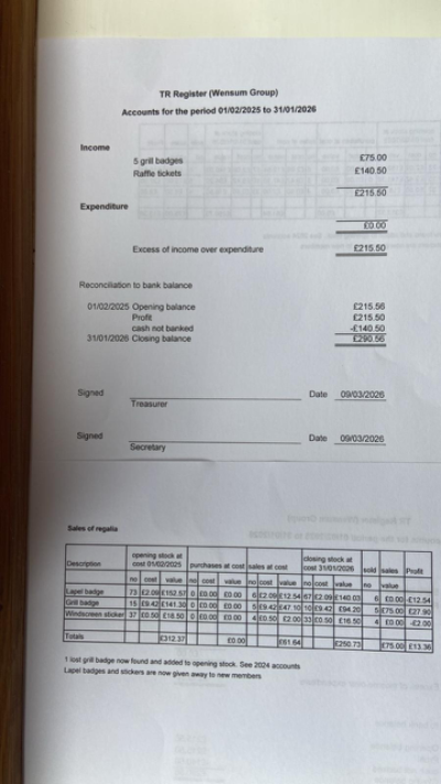 Wensum Group AGM 09/03/2026 Accounts